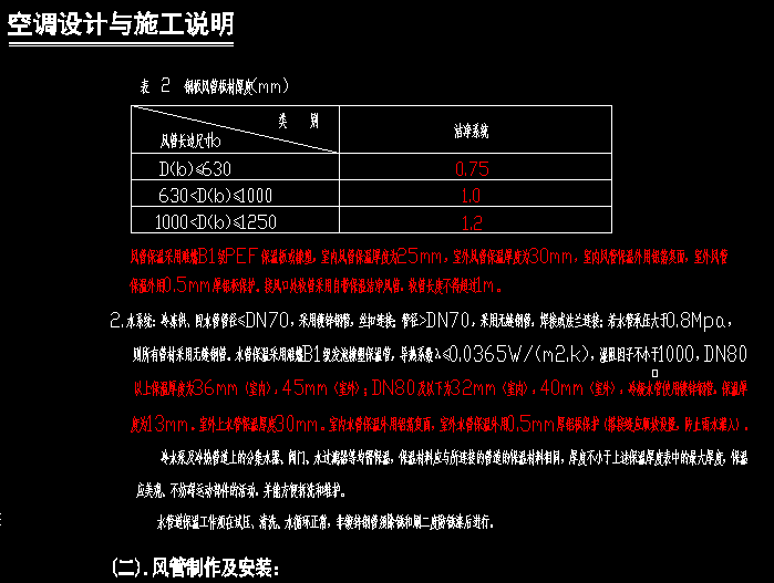酒店空調(diào)設(shè)計與施工安裝
